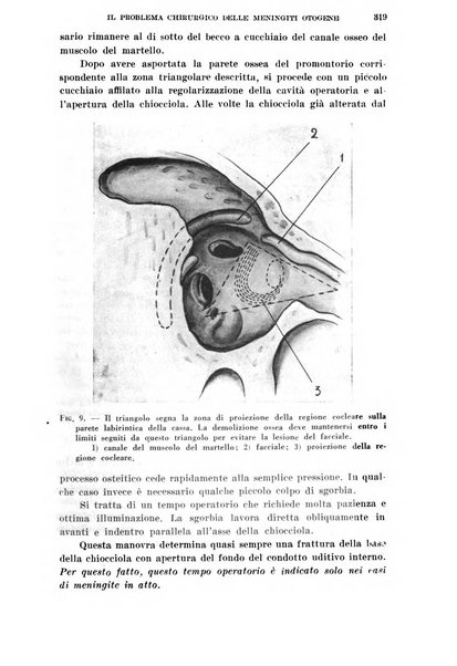 Il Valsalva rivista mensile di oto-rino-laringojatria