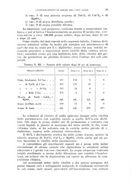 Il Valsalva rivista mensile di oto-rino-laringojatria