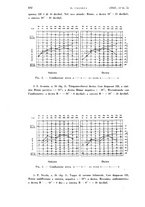 giornale/TO00197278/1941/unico/00000232