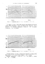 giornale/TO00197278/1941/unico/00000233