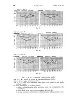 giornale/TO00197278/1941/unico/00000246