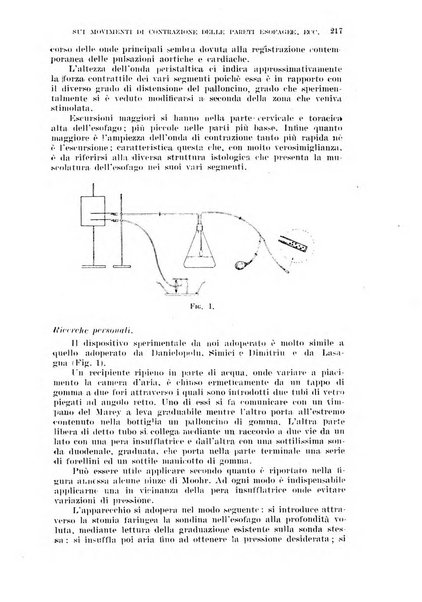 Il Valsalva rivista mensile di oto-rino-laringojatria