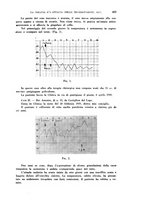 giornale/TO00197278/1941/unico/00000545