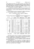 giornale/TO00197278/1942/unico/00000042