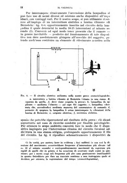 Il Valsalva rivista mensile di oto-rino-laringojatria