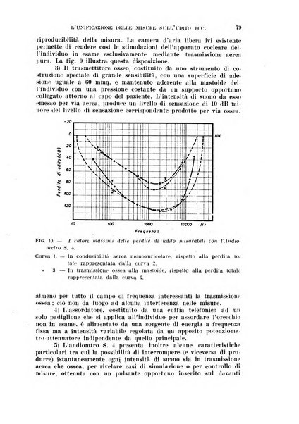 Il Valsalva rivista mensile di oto-rino-laringojatria