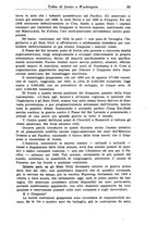 giornale/TO00197416/1941/unico/00000087