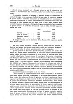 giornale/TO00197416/1941/unico/00000196