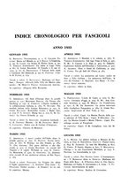 giornale/TO00197545/1933-1937/Indice/00000057