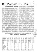 giornale/TO00197545/1936/v.1/00000265