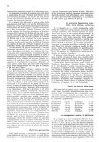 giornale/TO00197545/1936/v.1/00000268