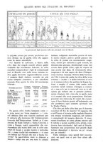 giornale/TO00197546/1925/unico/00000021