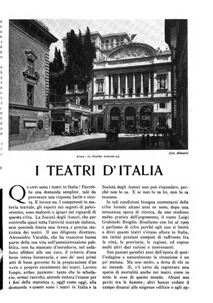 Le vie d'Italia e dell'America latina rivista mensile del Touring club italiano