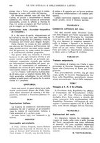 giornale/TO00197546/1925/unico/00000248