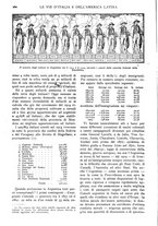 giornale/TO00197546/1925/unico/00000274