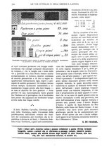 giornale/TO00197546/1927/unico/00000788