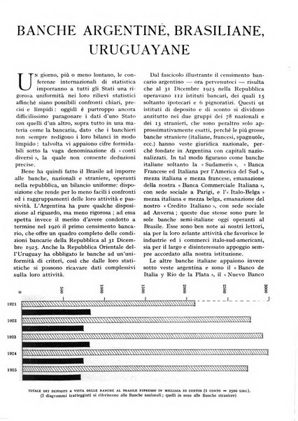 Le vie d'Italia e dell'America latina rivista mensile del Touring club italiano