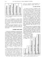 giornale/TO00197546/1927/unico/00001174