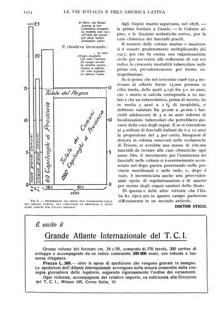 Le vie d'Italia e dell'America latina rivista mensile del Touring club italiano