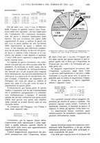 giornale/TO00197546/1927/unico/00001435