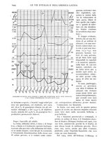 giornale/TO00197546/1927/unico/00001490