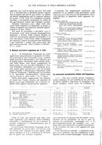 giornale/TO00197546/1929/unico/00000118