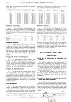 giornale/TO00197546/1929/unico/00000124