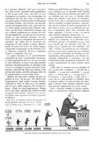 giornale/TO00197546/1929/unico/00000211