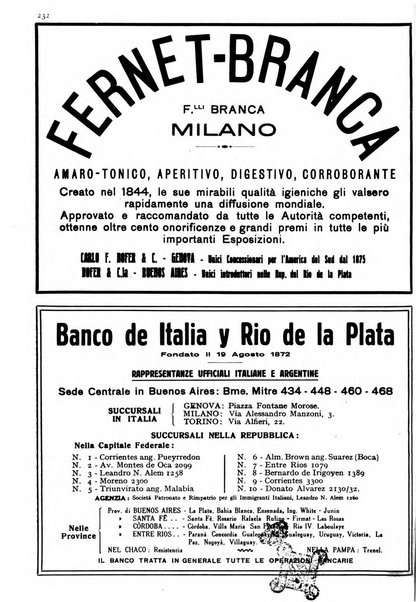 Le vie d'Italia e dell'America latina rivista mensile del Touring club italiano