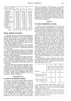 giornale/TO00197546/1930/unico/00000245