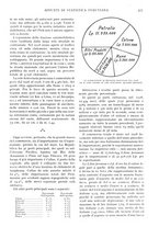 giornale/TO00197546/1930/unico/00000647