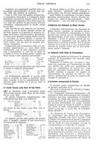 giornale/TO00197546/1930/unico/00000747