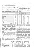 giornale/TO00197546/1930/unico/00000999