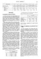 giornale/TO00197546/1931/unico/00000341