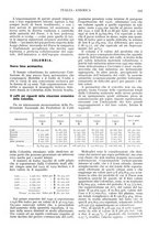 giornale/TO00197546/1931/unico/00000569