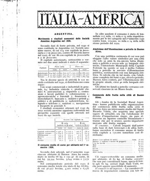 Le vie d'Italia e dell'America latina rivista mensile del Touring club italiano