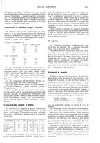 giornale/TO00197546/1931/unico/00001031