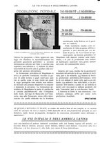 giornale/TO00197546/1931/unico/00001320