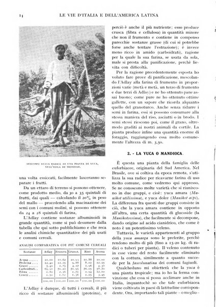 Le vie d'Italia e dell'America latina rivista mensile del Touring club italiano