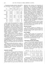 giornale/TO00197546/1932/unico/00000114