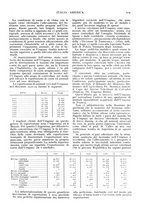 giornale/TO00197546/1932/unico/00000115