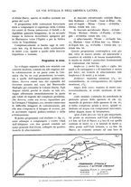 giornale/TO00197546/1932/unico/00000306