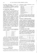 giornale/TO00197546/1932/unico/00000458