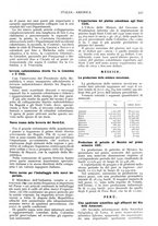 giornale/TO00197546/1932/unico/00000579