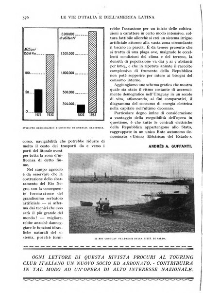 Le vie d'Italia e dell'America latina rivista mensile del Touring club italiano