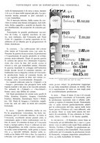 giornale/TO00197546/1932/unico/00000837