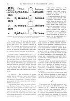giornale/TO00197546/1932/unico/00000838