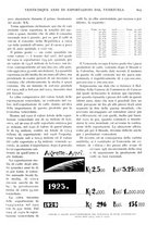 giornale/TO00197546/1932/unico/00000839