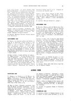 giornale/TO00197548/1938-1942/Indice/00000063