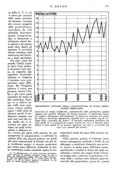 Le vie del mondo rivista mensile del Touring club italiano